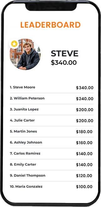 Home Leaderboard image