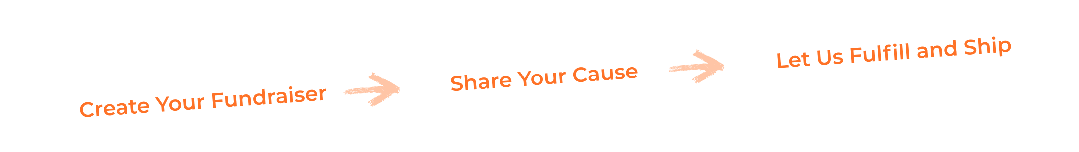 Home Better Sleeping Fundraising